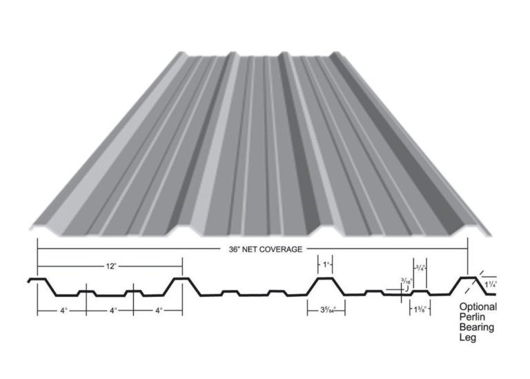 R-Panel 2