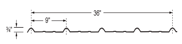 pds-premier-AG-profile